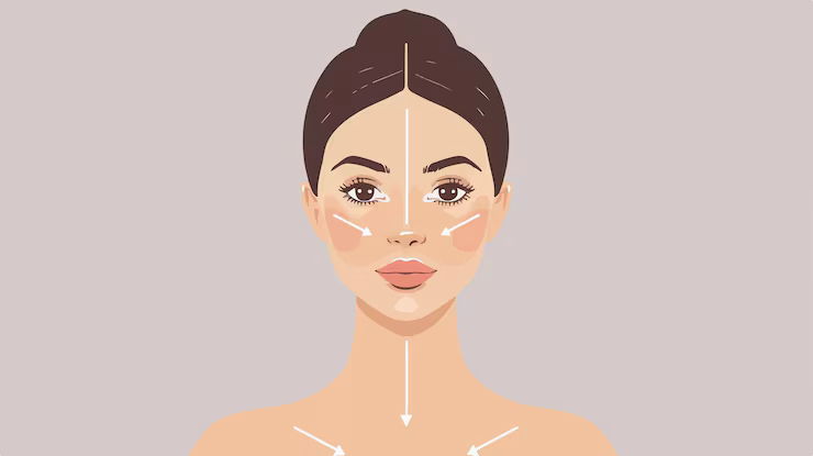 Diagrama facial